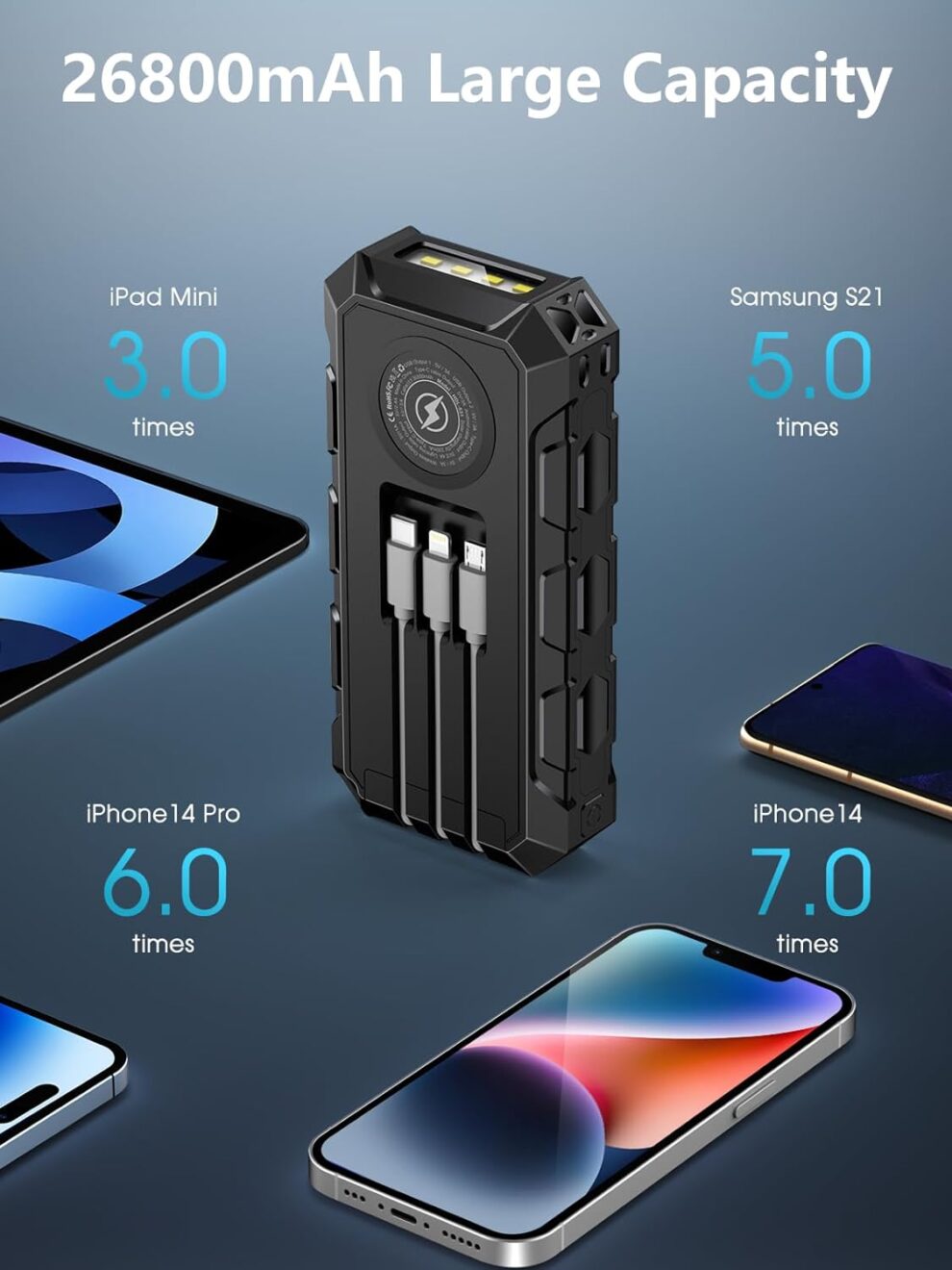 COOL RIDE Kit Support Téléphone Vélo + Batterie Solaire 10000mAh - IPX4 Pour VTT, VTC, Trottinette