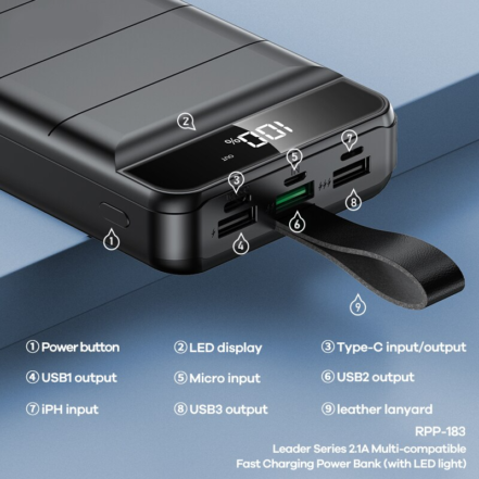 Batterie Externe Joyroom 30000 MAh – 65W – Écran LCD Noir – Charge Rapide USB-C – Neuf