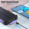Chargeur Solaire 20 000 mAh - Charge Rapide - avec 2 Sorties 2,1 A