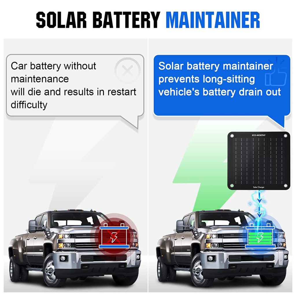 Chargeur Solaire Pour Batterie De Voiture Kuulaa Tech — free download