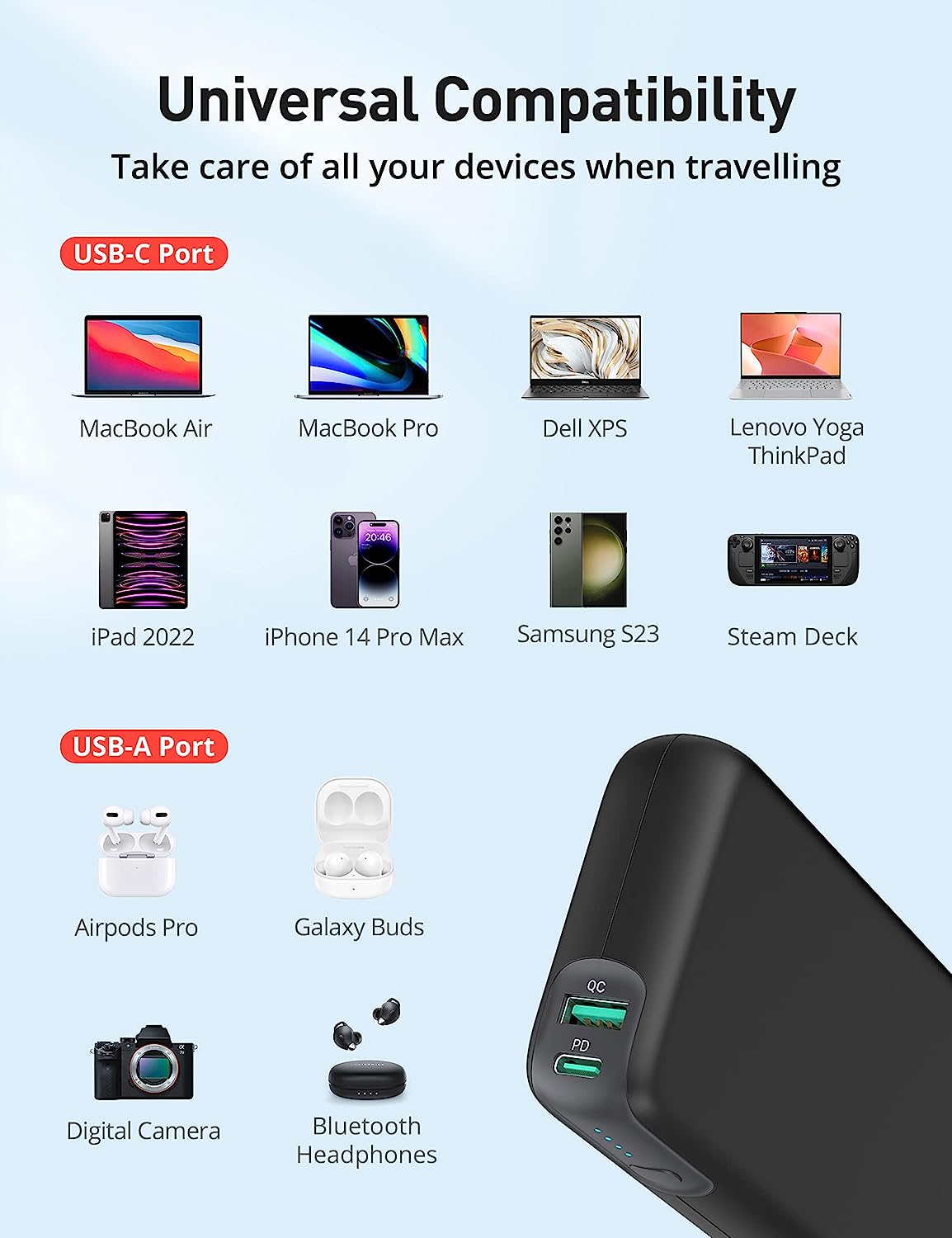 Batterie Externe SHARGE Flow Mini 2 – 22,5W, Câbles Intégrés, Ultra Compacte