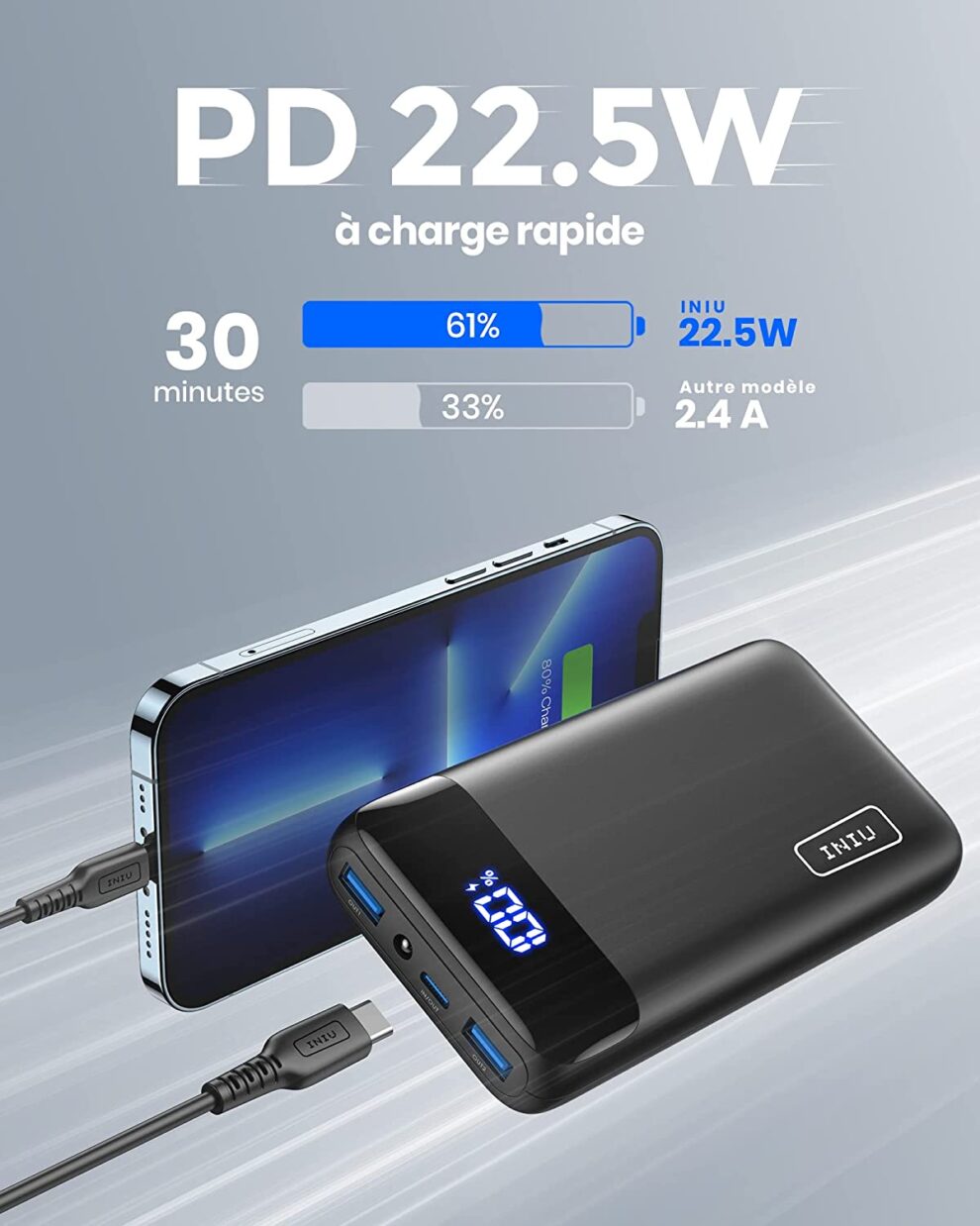 Batterie Externe SBS 20000mAh - 4 Ports USB-C Charge Rapide