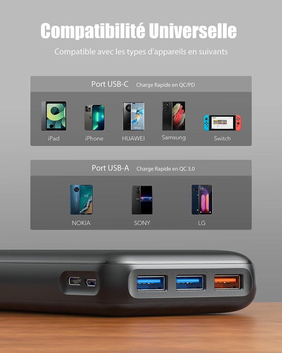 Power Bank 56800 MAh 65W Avec écran LCD - Charge Rapide PD Pour IPhone, Tablette, PC | 4 Sorties Et 2 Entrées USB-C/USB-A - 8